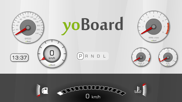 yoBoard instruments (widgets)